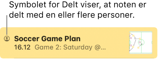 En note, der er blevet delt med andre, med symbolet for Delt til venstre for notens navn.