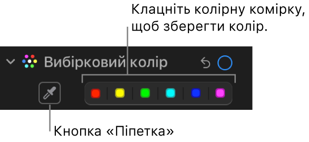 Елементи керування «Вибірковий колір» на панелі «Коригування» з кнопкою піпетки та комірками кольору.