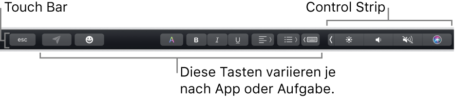 Die Touch Bar oben quer über der Tastatur mit dem reduzierten Control Strip rechts und Tasten, die je nach App oder Aufgabe variieren.