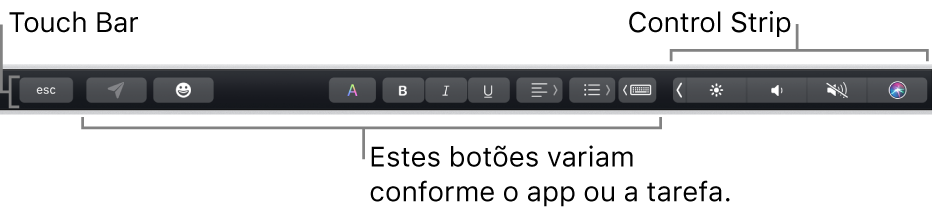 A Touch Bar, na parte superior do teclado, mostrando a Control Strip minimizada à direita e botões que variam conforme o app ou tarefa.