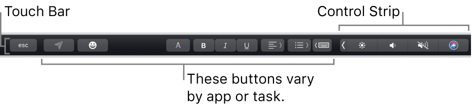 The Touch Bar across the top of the keyboard showing the collapsed Control Strip on the right, and buttons that vary by app or task.