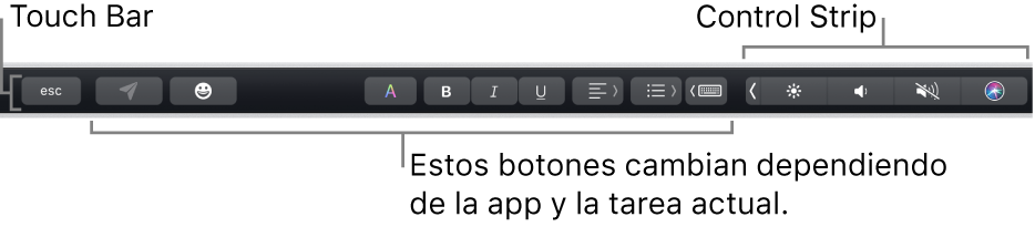 Touch Bar en la parte superior del teclado, mostrando la Control Strip contraída a la derecha y botones que varían según la app o tarea.