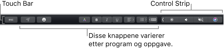 Touch Bar langs toppen av tastaturet, som viser minimert Control Strip til høyre, og knapper som varierer etter program eller oppgave.