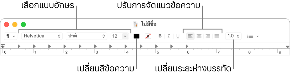 แถบเครื่องมือ TextEdit สำหรับเอกสารข้อความเข้ารหัสแอสกี ซึ่งแสดงแถบควบคุมการจัดแนวและการเว้นระยะห่างของแบบอักษรและข้อความ