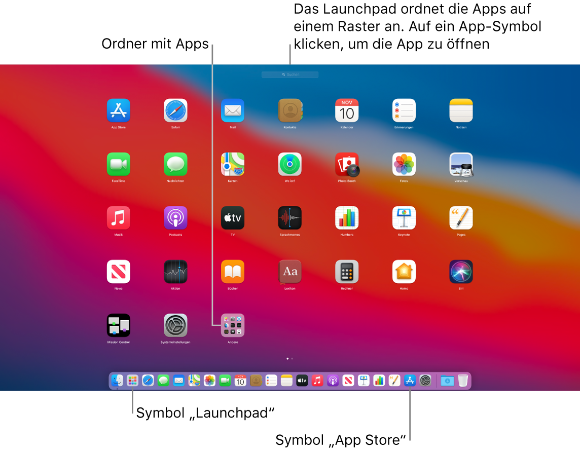 Ein Mac-Bildschirm mit geöffnetem Launchpad, mit einem Ordner mit Apps im Launchpad und dem Launchpad-Symbol und App Store-Symbol im Dock