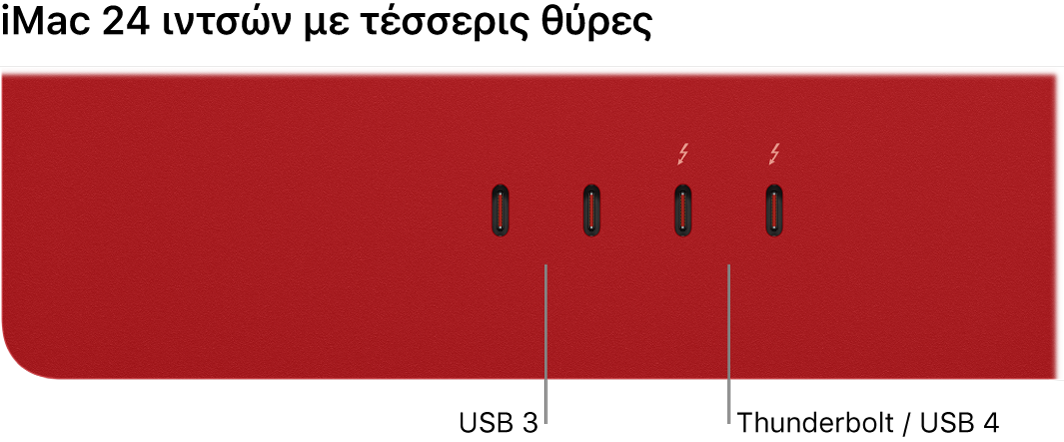 iMac όπου φαίνονται δύο θύρες Thunderbolt 3 (USB-C) στα αριστερά και δύο θύρες Thunderbolt / USB 4 στα δεξιά τους.