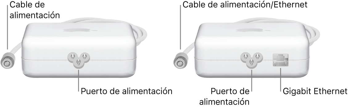 Un adaptador de corriente sin puerto de Ethernet y un adaptador de corriente con un puerto de Ethernet.