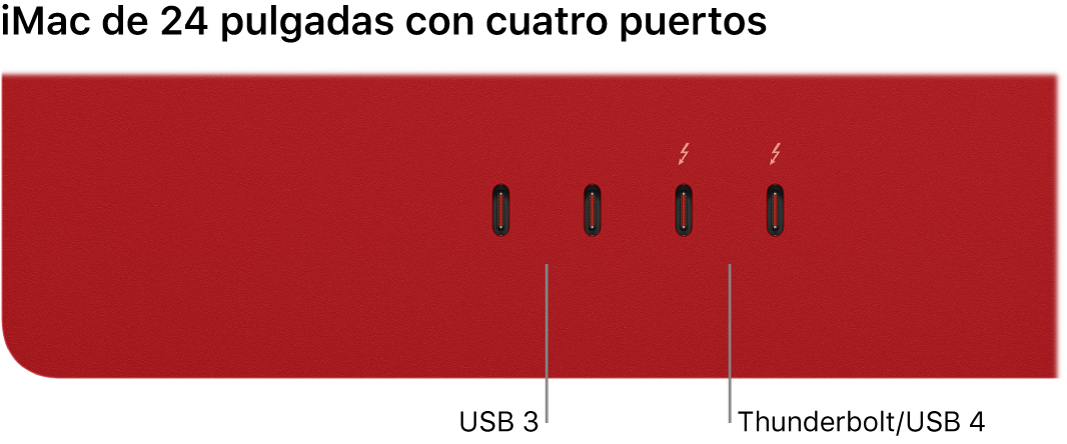 Una iMac mostrando dos puertos Thunderbolt 3 (USB-C) a la izquierda y dos puertos Thunderbolt/USB 4 a la derecha.