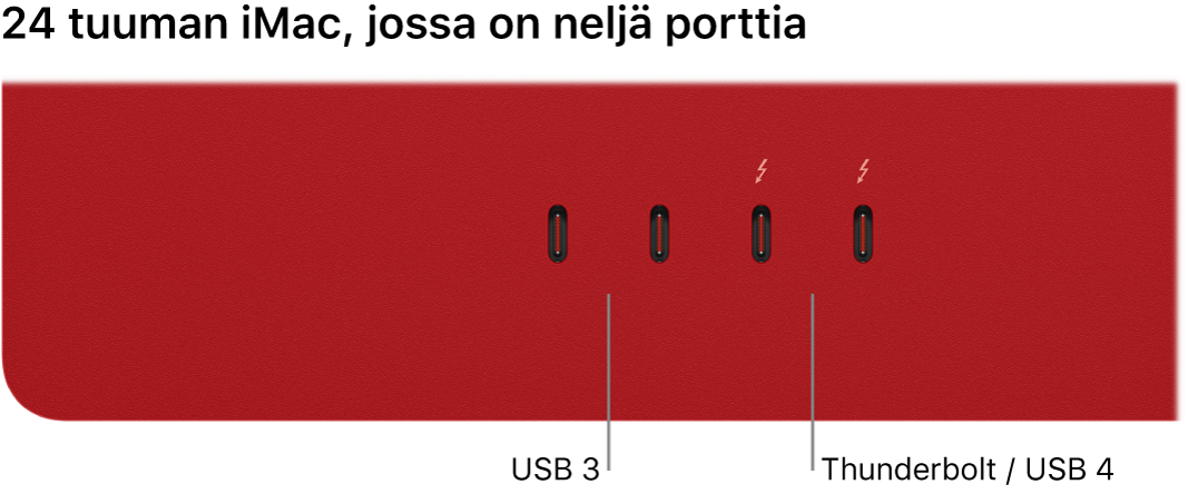 iMac, jossa näkyy kaksi Thunderbolt 3 (USB-C) ‑porttia vasemmalla ja kaksi Thunderbolt / USB 4 ‑porttia oikealla.