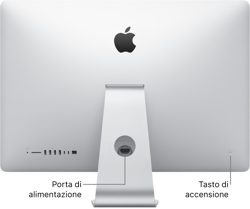 Retro di iMac con il cavo di alimentazione e il tasto di alimentazione.