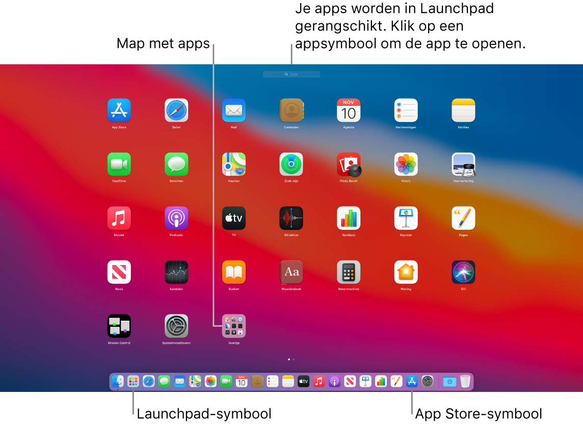 Een Mac-scherm met Launchpad geopend, een map met apps uitgelicht in Launchpad, en het Launchpad-symbool en App Store-symbool uitgelicht in het Dock.