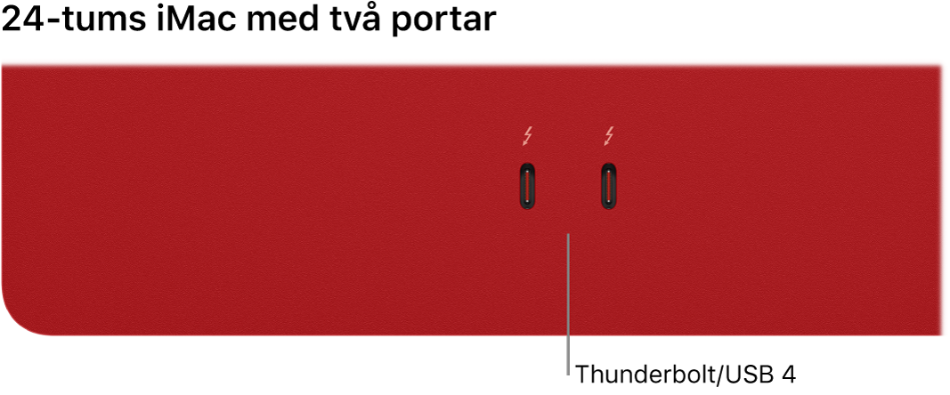 En iMac med två Thunderbolt-/USB 4-portar.