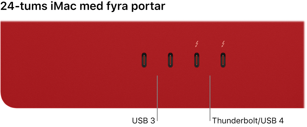 En iMac med två Thunderbold 3-portar (USB-C) till vänster och två Thunderbolt-/USB 4-portar till höger.