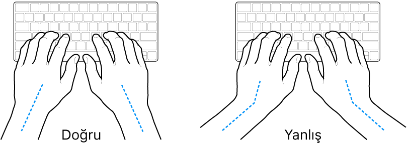 Bileğin ve elin doğru ve yanlış hizalanmasını gösteren klavye üzerindeki eller.