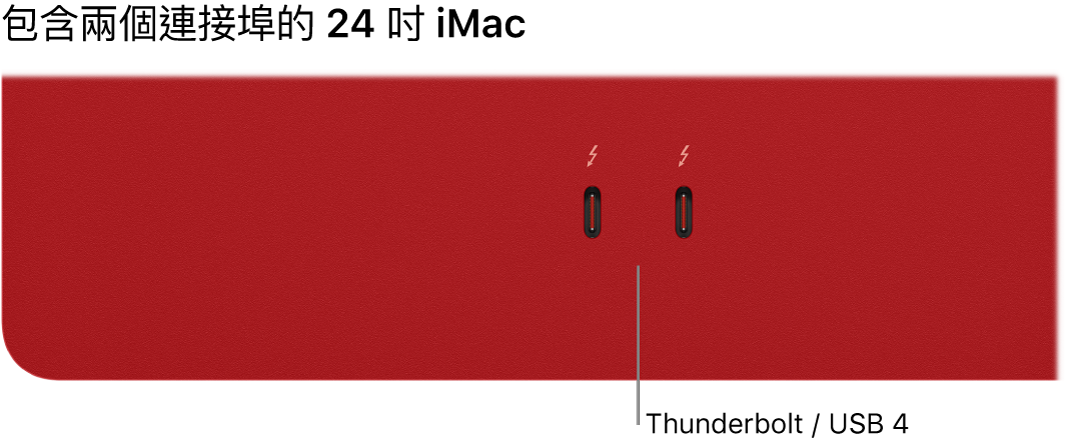 顯示兩個 Thunderbolt / USB 4 埠的 iMac。