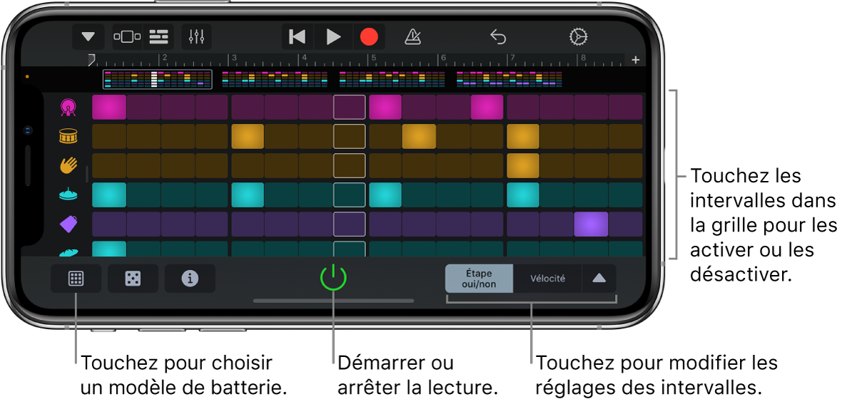 Instrument tactile Séquenceur de rythme