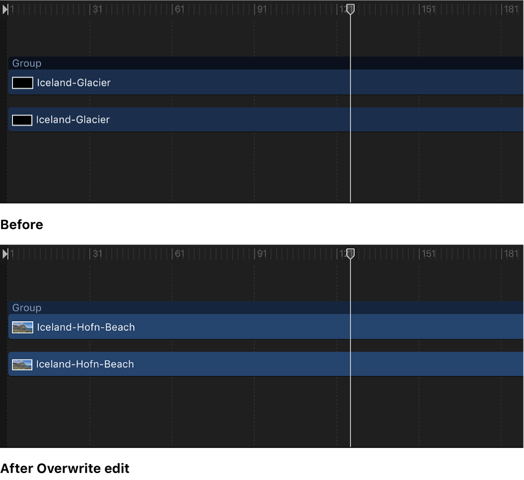 Timeline showing an object, then the object overwritten