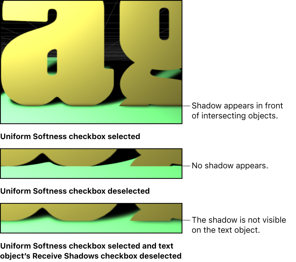 Canvas showing intersecting objects with the uniform softness setting turned on and off