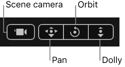 Lienzo con las herramientas de visualización 3D