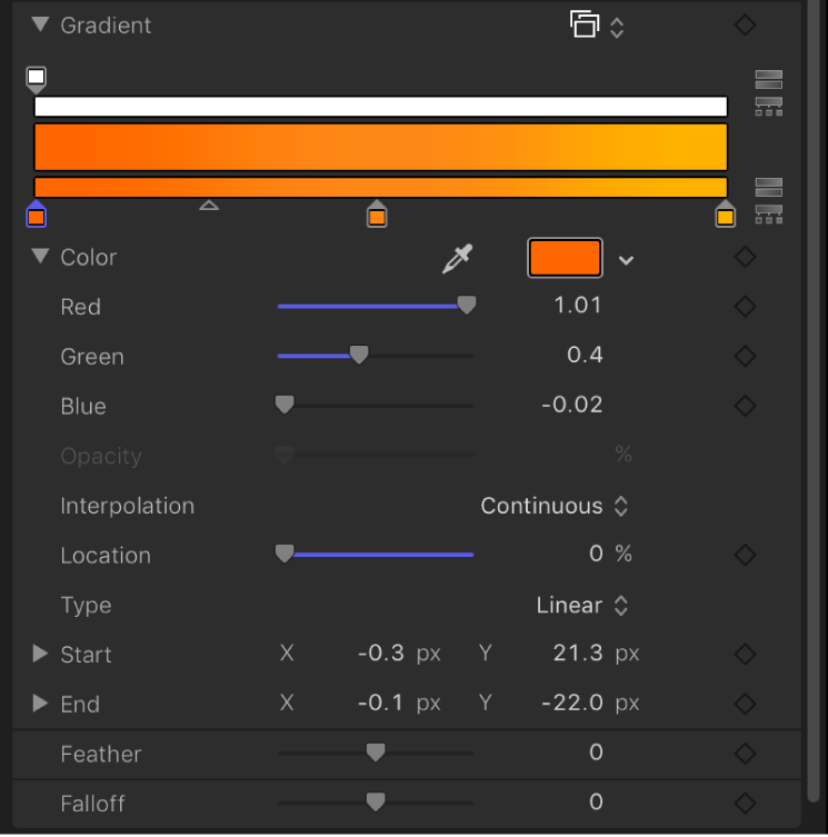 Editor de gradación