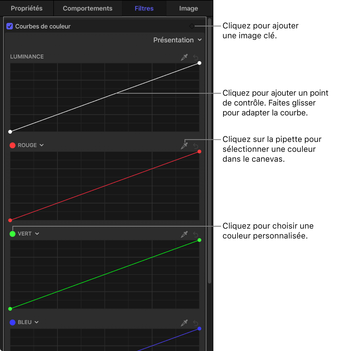 Commandes des courbes de couleur dans l’inspecteur de filtres