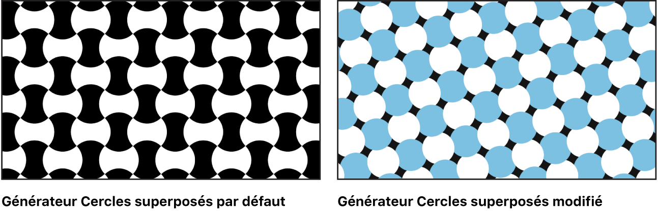 Canevas affichant le générateur Cercles superposés avec un grand choix de réglages