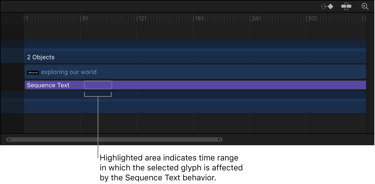「タイムライン」に、選択したグリフのアニメーション位置を示す領域が強調表示された状態で、「シーケンステキスト」ビヘイビアバーが表示されています