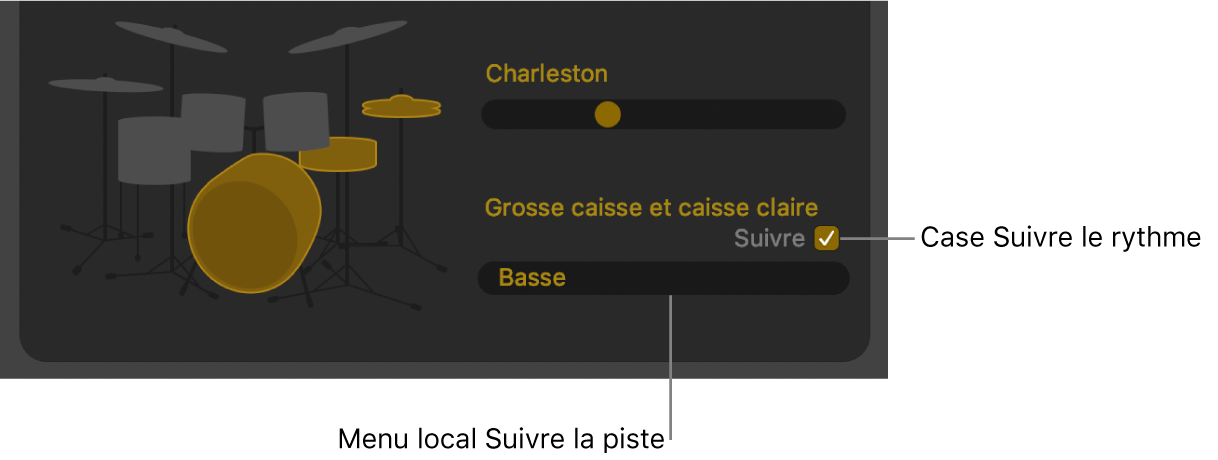 Case Suivre le rythme et menu local Suivre la piste dans l’éditeur Drummer.