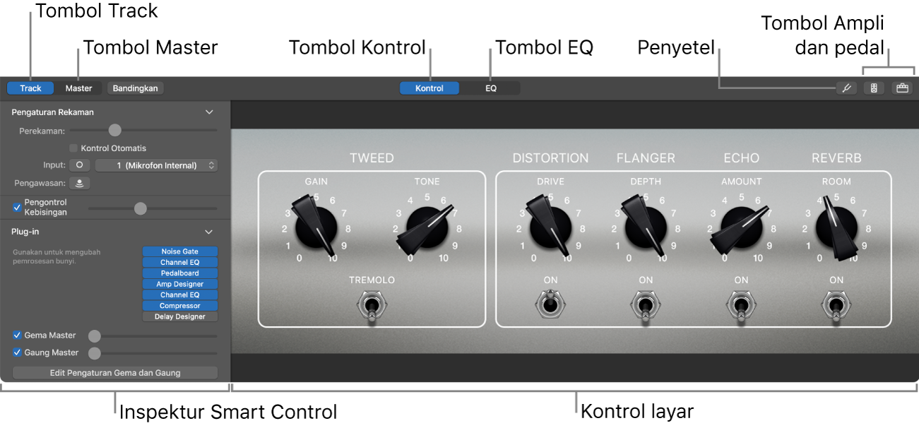 Panel Smart Control yang menampilkan kontrol layar dan inspektur.