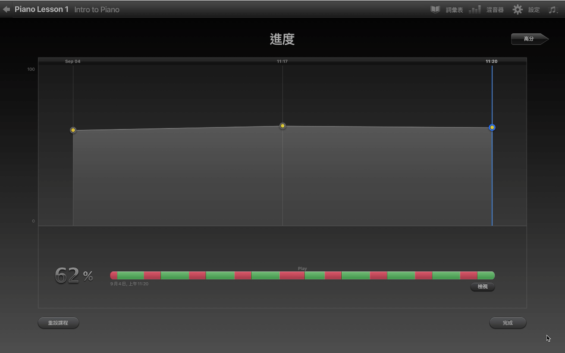 「學習彈奏」的進度圖形。