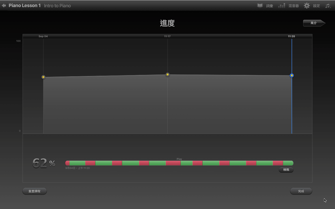 「學習彈奏」的進度圖形。