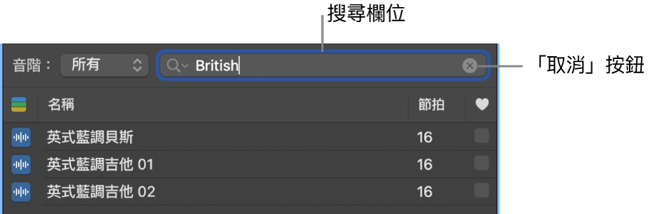「循環樂段瀏覽器」中的搜尋欄位。