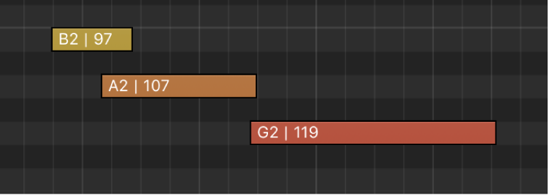 Figure. Notes in the Piano Roll Editor showing Note Labels.