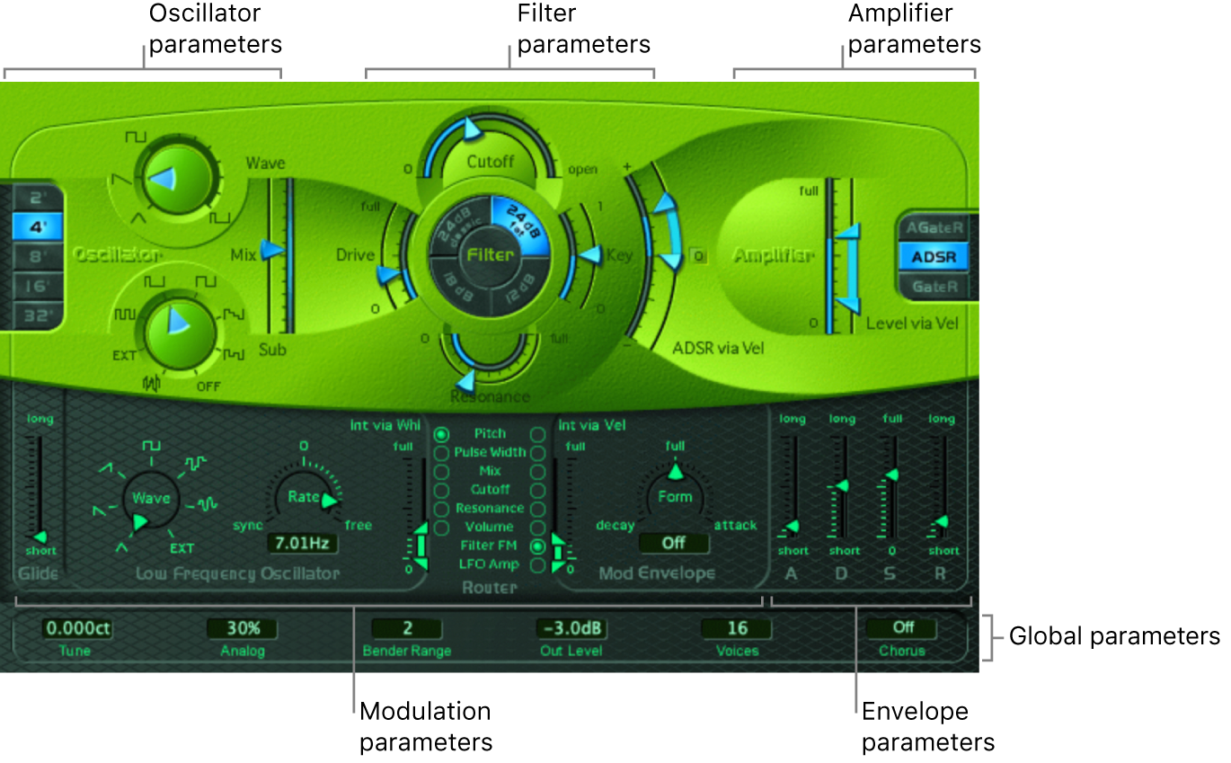 Figure. ES1 window showing main interface areas.