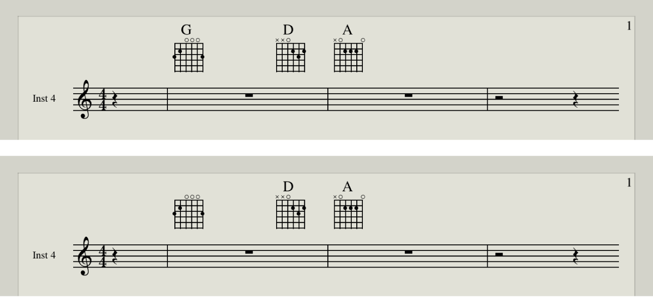 Figure. Showing chord name on chord grid symbol being hidden.