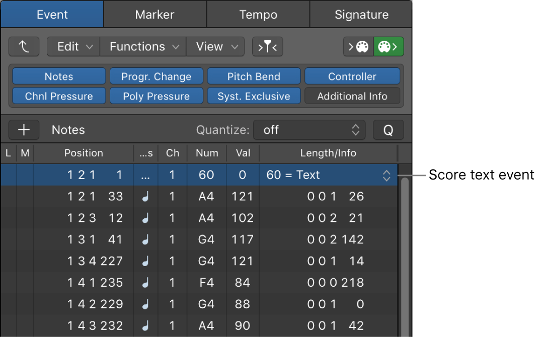 Figure. Score text event in the Event List.