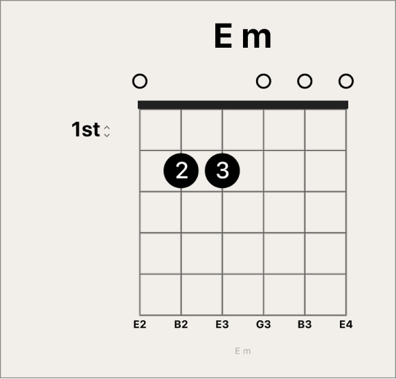 Figure. Open string on chord grid.