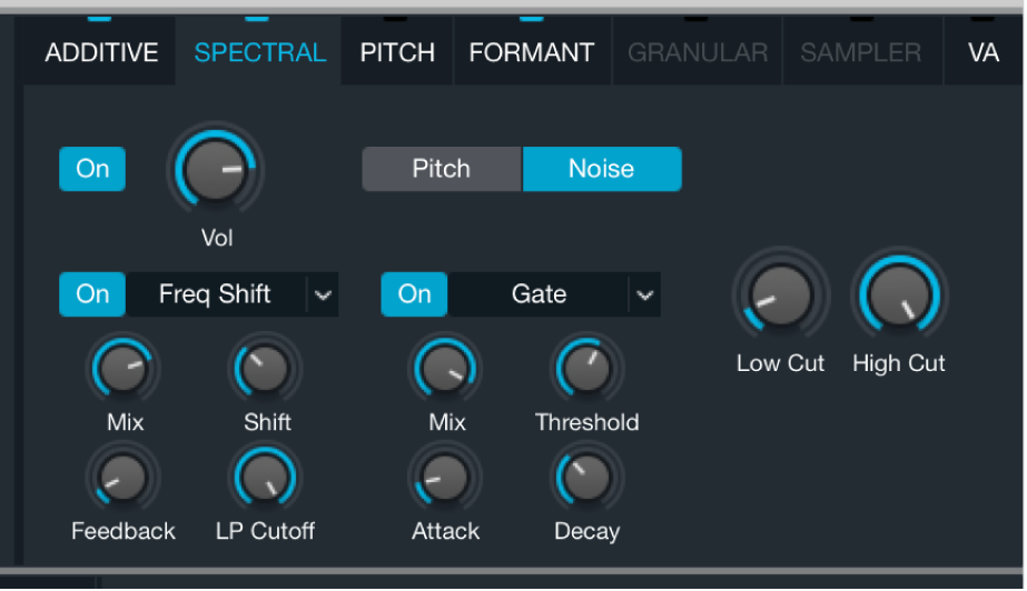 Figure. Spectral element parameters.