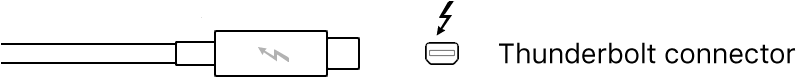 Figure. Illustration of Thunderbolt connector.