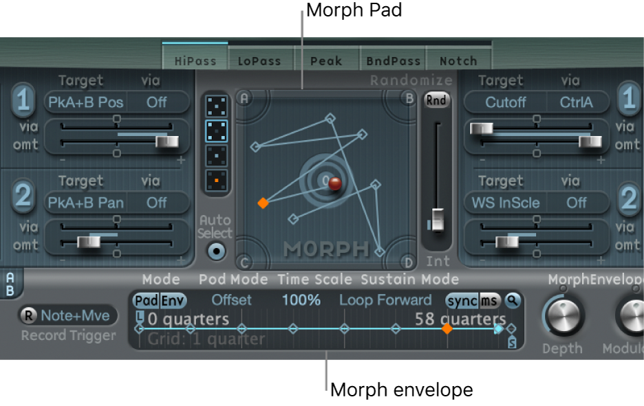 Figure. Morph Pad and Morph Envelope; both showing the selected point.