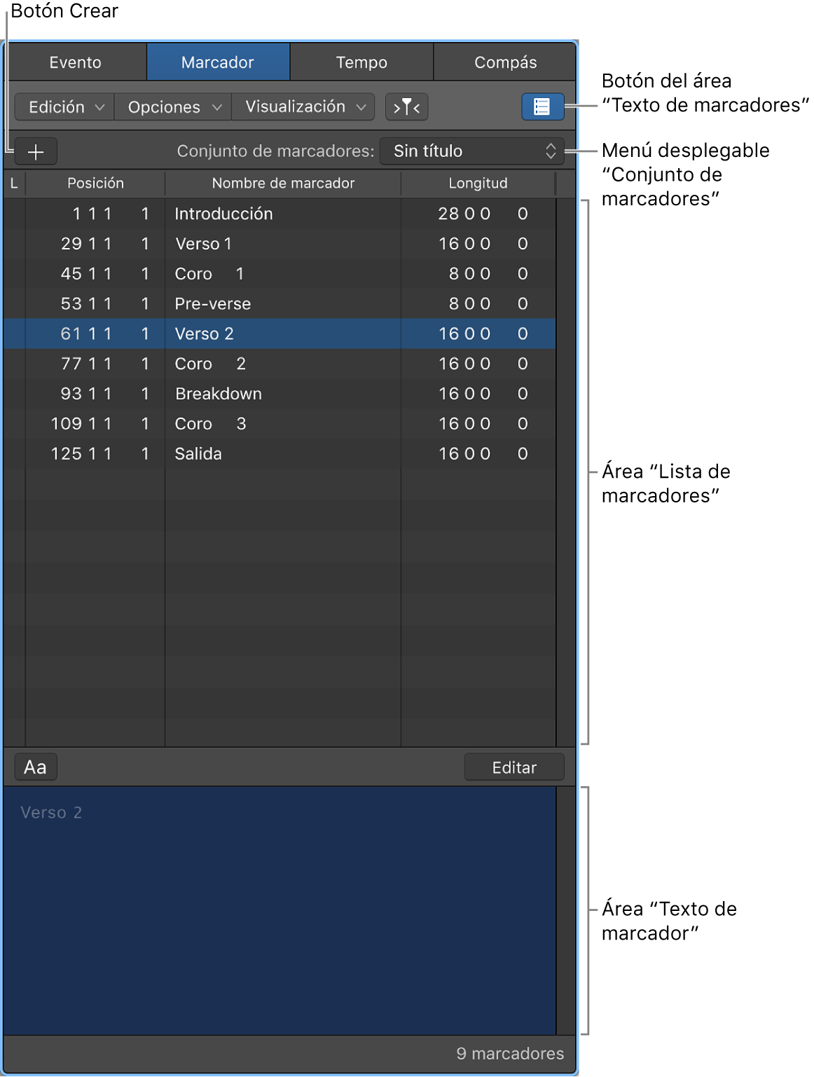 Ilustración. Lista de marcadores.