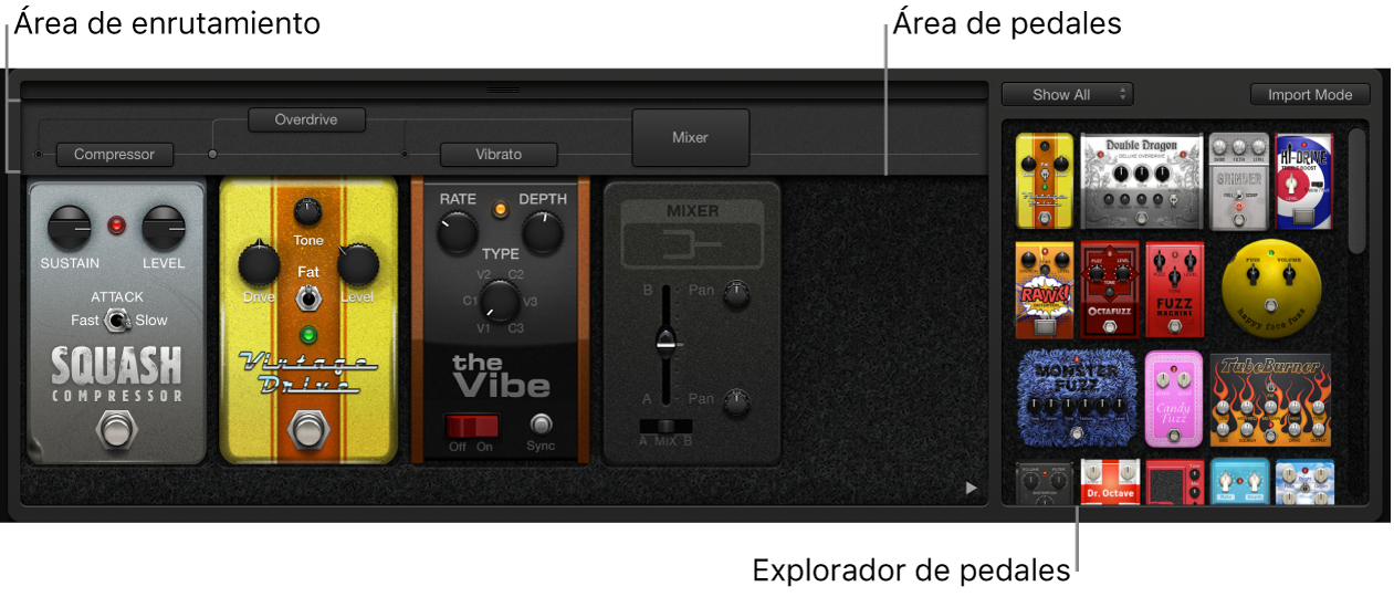 Ilustración. Ventana Pedalboard, mostrando las principales áreas de la interfaz.