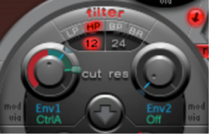 Figure. Exemples de réglages de modulation à l’aide du potentiomètre Cutoff.