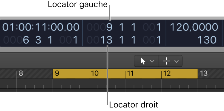 Figure. Positions des locators gauche et droit dans l’écran LCD.