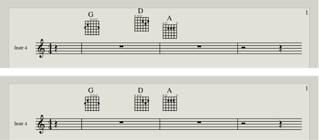 Figure. Alignement de symboles de grille d’accords mal alignés