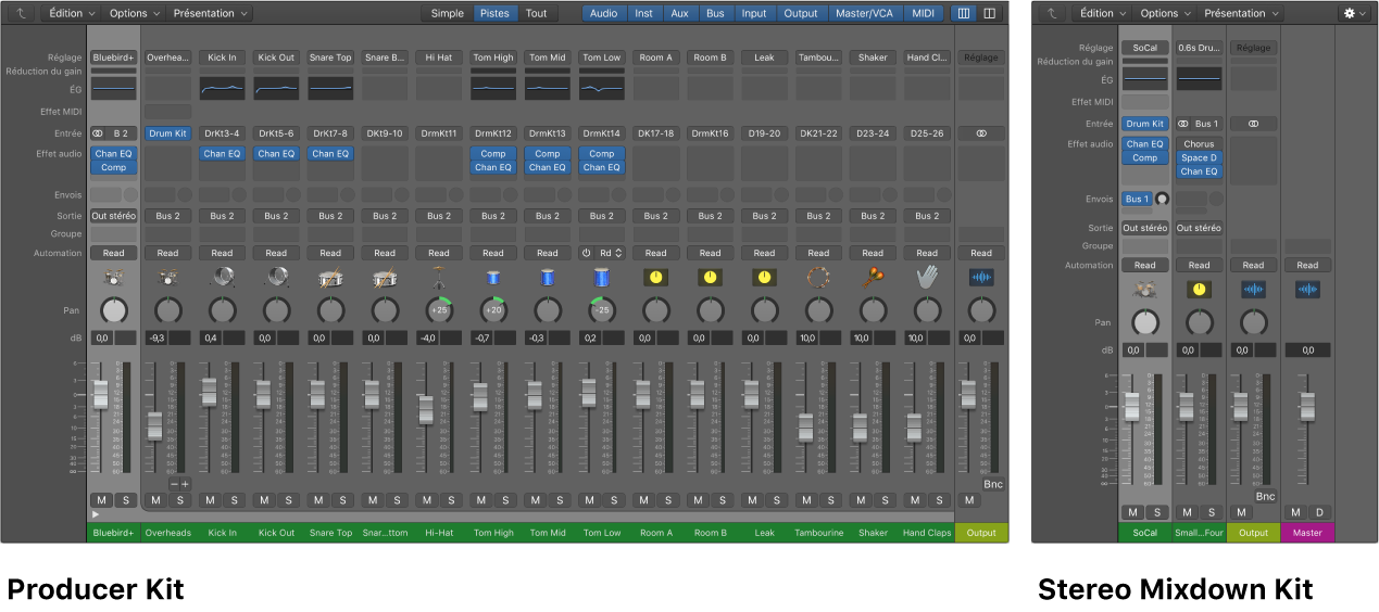 Figure. Tables de mixage côte à côte présentant un ensemble Producer et une fusion stéréo.