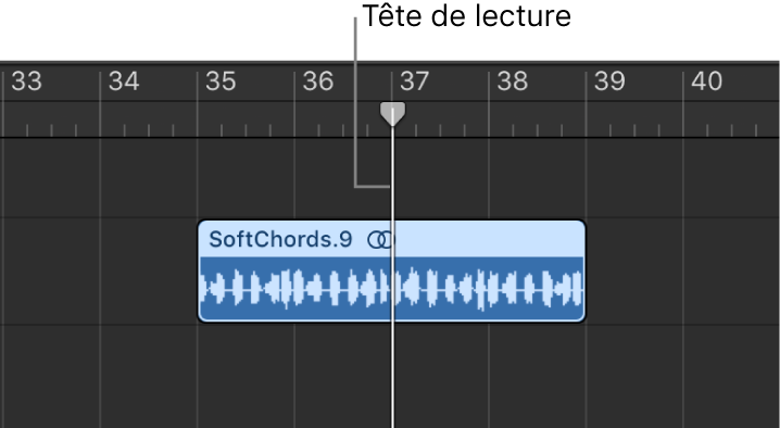 Figure. Scission d’une région dans la zone Pistes à l’aide de la tête de lecture.