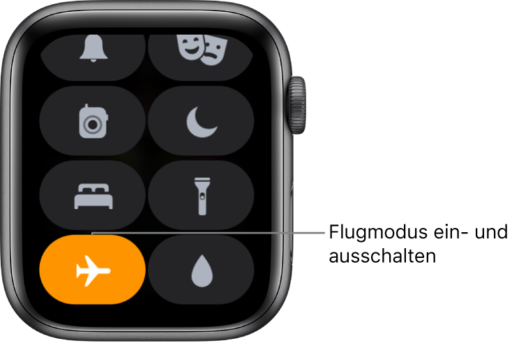 Kontrollzentrum mit der Taste „Flugmodus“, die hervorgehoben ist, um zu zeigen, dass der Flugmodus aktiviert ist.