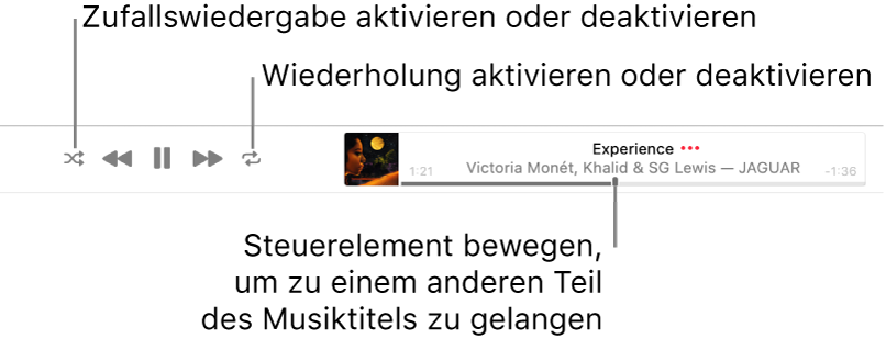 Das Banner mit dem laufenden Titel Die Taste „Zufällige Wiedergabe“ befindet sich oben links, die Taste „Wiederholen“ oben rechts. Bewege den das Navigationswerkzeug, um zu einer bestimmten Stelle eines Titels zu gelangen.