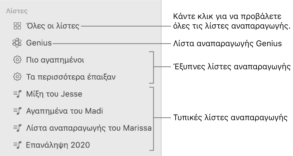 Η πλαϊνή στήλη της Μουσικής στην οποία εμφανίζονται οι διάφοροι τύποι λιστών αναπαραγωγής: Genius, Έξυπνες, και τυπικές λίστες αναπαραγωγής. Κάντε κλικ στην επιλογή «Όλες οι λίστες αναπαραγωγής» για προβολή όλων.